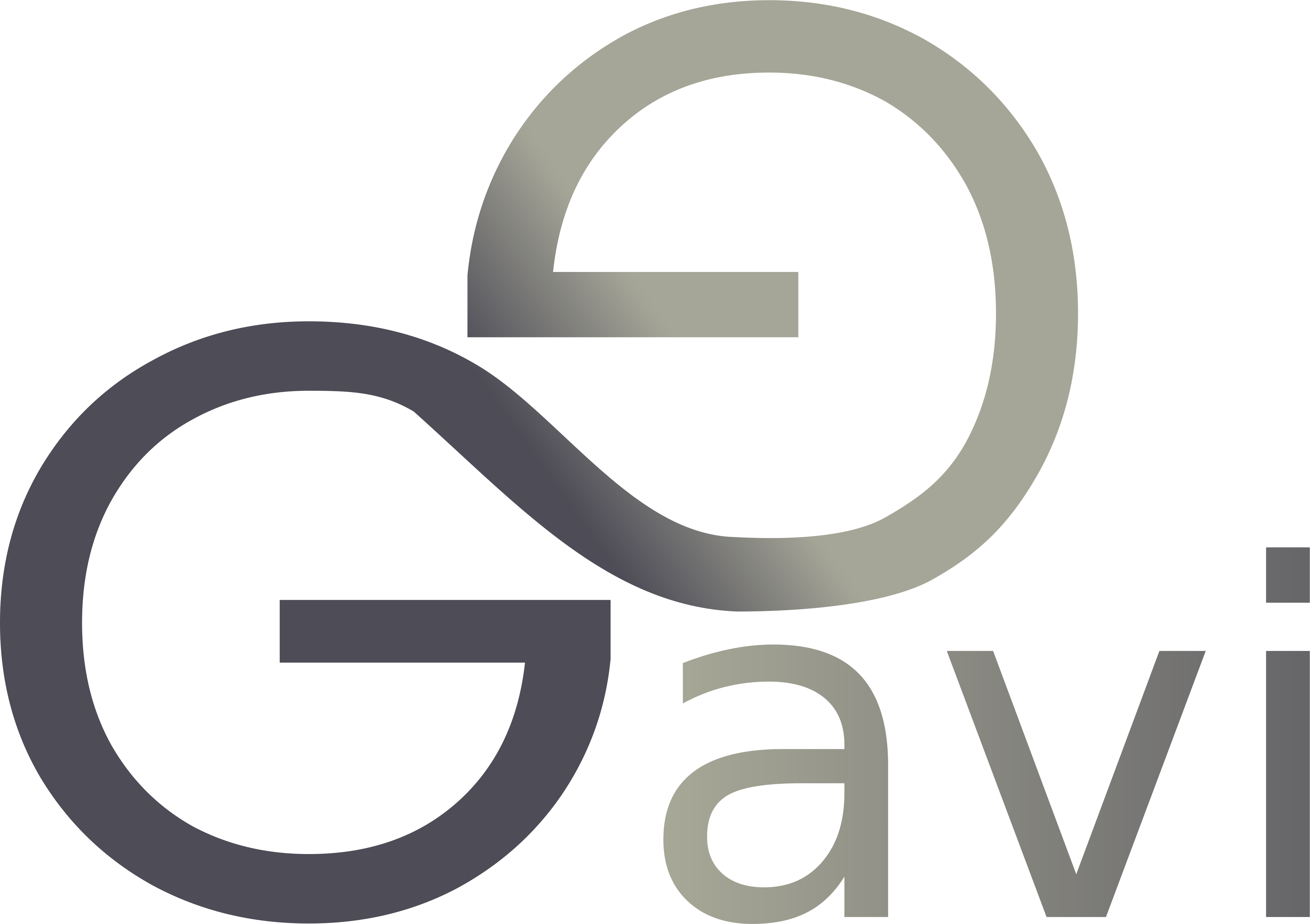 Gavi Facilities